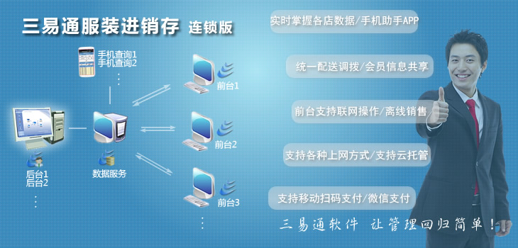 三易通進(jìn)銷存軟件連鎖版，服裝連鎖店管理軟件-讓管理回歸簡單！